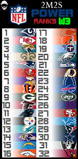 2m2s Episode 25 5 Nfl Power Rankings Week 3 Sam Breaks Down All The Games And The Power Rankings For Week 4 Of The Nfl Episode Nfl Power