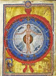 Pin On Scientia