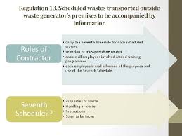 This page contains the most updated versions of the world bank group environmental, health, and safety guidelines (known as the ehs guidelines). Ptt 352 Environmental Engineering Scheduled Waste Management Legislations