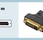 A Guide to Different Monitor Cable Types – VCELINK