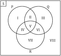 Academia.edu is a platform for academics to share research papers. 2
