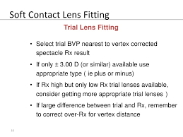 Soft Contact Lens Fitting