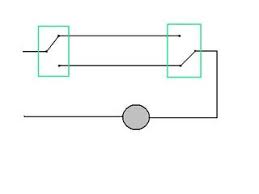 Circuit diagrams show the connections as clearly as possible with all wires drawn neatly as straight lines. Three Way And Four Way Switches How They Work 6 Steps Instructables