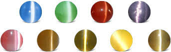 Colors show up in our lives to deliver divine messages (spirit animal) healing crystals: Cat S Eye Healing Properties Color Power Facts Gemexi