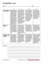 Your cover letter plays an important role in your job search. Rubric Teachervision