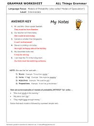 English Grammar Modals Of Probability With Be For Talking About The Present Www Allthingsgrammar Com M English Grammar Grammar Resources Grammar Worksheets
