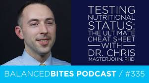 Testing Nutritional Status Podcast