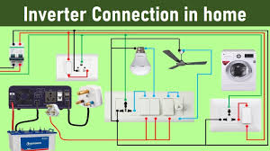 Diagram showing home inverter installation connections