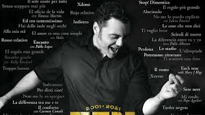 111 centoundici is tiziano ferro's second studio album, released in late 2003. Tiziano Ferro Celebra I Suoi 20 Anni Di Carriera La Dedica A Latina La Mia Unica Citta