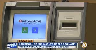 A Blog About Finance And Economic News Financial Services Bitcoin Business Analyst