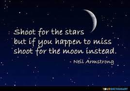 Yours is the light by which my spirit's born:. Stars Quotes
