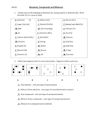 Elements Compounds And Mixtures Worksheet Answers