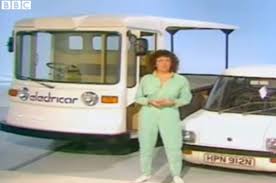Check spelling or type a new query. Flux Capacitor The World S Quickest Street Legal Electric Car