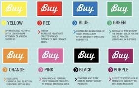 how to choose the best color for conversion