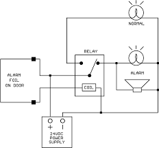 Standard reference designations for electrical equipment can be found published in ansi y32.2 1975/ieee std 315. Relay Fundamentals Kele Com