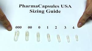 Capsule Sizing Chart Gelatin Capsule Size Guide