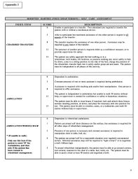 A reliability study. international disability studies 10(2): Modified Barthel Index Pdf Fill Online Printable Fillable Blank Pdffiller