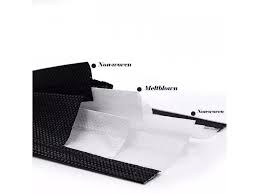 Nejlevnější a nehygieničtější ochranou dýchacích cest a okolí jsou jednorázové ochranné roušky. Jednorazova Cerna Rouska Maska Ustenka Black Dark Concept Store