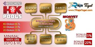 Prediksi Togel Hongkong Syair Hk Hari Sabtu 16 Mei 2020 24 Mei 27 Mei Mei