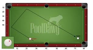 We are your trusted inground swimming pool builder for medford, nj and surrounding areas. Diamonds Are A Girl S Best Friend At Pooldawg Com Pool Cues And Billiards Supplies At Pooldawg Com