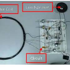 Most metal detectors work on the fact that metals in a magnetic field change the behavior of the the coil will function well, even if the inductance differs 10 or 20% from the values mentioned here. Pdf Design And Analysis Of Pulse Induction Underground Mines Detection System