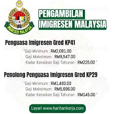 Mungkin anda perasan, anda hanya ada (9.52 saat untuk 1 soalan) saya akan terangkan dalam bahagian selepas ini bagaimana kekangan masa ini bakal membunuh anda dan mereka yang berfikir semasa menjawab soalan seksyen ini bakal menerima padahnya! 1sabah Pengambilan Jabatan Imigresen Malaysia Jawatan Facebook