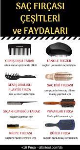 Sac Fircasi Secimi Types Of Hair Brushes Hair Brush Hair Brush Holder
