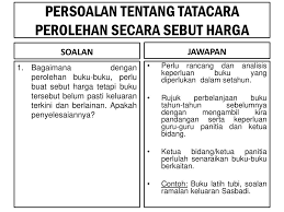 Ramuan jamu tetes joss atau yang sering disebut jtj mampu membuat burung lovebird yang malas bunyi menjadi rajin ngekek, jika diimbangi dengan perawatan yang konsisten maka dapat dipastikan burung juga dapat meningkat durasi ngekeknya menjadi lebih panjang. Persoalan Tentang Tatacara Perolehan Secara Sebut Harga Ppt Download