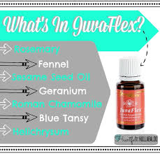 Juvaflex Essential Oil Romane