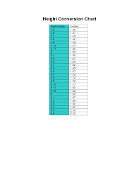 57 Circumstantial Conversion Chart For Height Inches To Feet