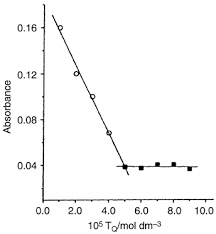 Image result for      V   @ Њ 