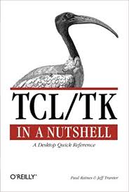 Purchase of the print book includes a free ebook in pdf, kindle, and epub formats from manning publications. Camel In Action 2nd Edition Free Ebooks In Pdf