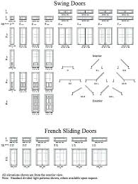 Door Sizes Chart Kevian Co