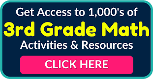 Extrema, intervals of increase and decrease; Precalculuscoach Com Resources For Pre Calculus Teachers