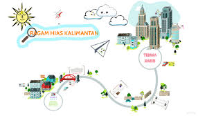 Pada artikel pandai kali ini kita akan membahas pelajaran prakarya mengenai budi daya tanaman hias. Bentuk Ragam Hias By Inne Audiyan