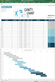 How To Create A Gantt Chart In Excel Free Template And