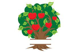 We did not find results for: Colorful Family Tree Monogram Svg Plotterdatei Von Creative Fabrica Crafts Creative Fabrica
