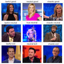 Oc 8 Out Of 10 Cats Does Countdown Alignment Chart Panelshow