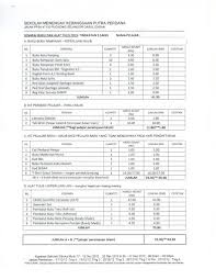Follow skim pinjaman buku teks (spbt) smk tengku ampuan rahimah, klang on wordpress.com. Senarai Buku Tingkatan 5 Smkputraperdana