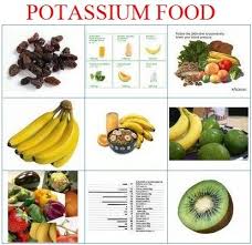 Potassium Rich Food Sources And Symptoms Of Potassium Deficiency Http Healthbeautyfitness In Potass Potassium Rich Foods Potassium Foods High Potassium Foods