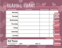 Child Reading Charts Print At Home Kid Pointz