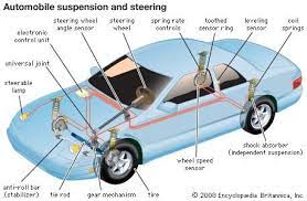 Images Car Outside Trunk Google Search Suspension Wheel Car Car Parts