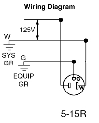 A duplex receptacle has removable metal tabs that electrically connect the two terminals together on each side of the receptacle. 5325