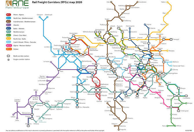 Politiques européennes - Autorité de régulation des transports