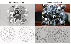 Round Brilliant Cut Diamonds Buying Guide Cut Chart