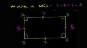 Perimeter and area calculation methods differ for every kind of shape. Perimeter Area Video Perimeter Khan Academy