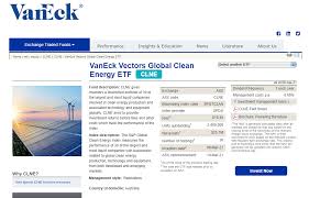 Clne is down today, but where's it headed as the economy recovers? Vaneck Global Clean Energy Etf Clne Still Not Available On Ig Shares And Etfs Ig Community