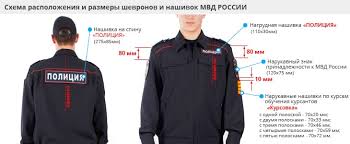 3 Sposoba Kak Prishit Shevron Master Klass S Kartinkami Logotip Spb