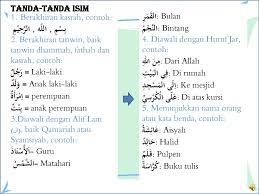 Saran dan saran dalam bahasa inggris. Ø§ÙØ¥Ø³Ù Isim Kata Benda Ø§ÙÙØ¹Ù Fi Il Kata Kerja Ø§ÙØ­Ø±Ù Harf Huruf Ppt Download