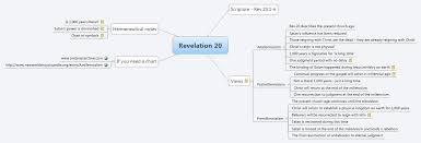 Revelation 20 Xmind Mind Mapping Software